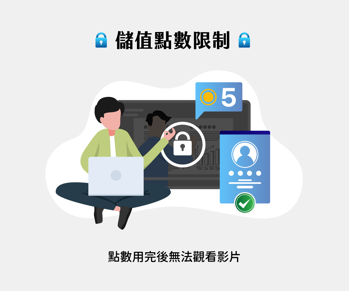 本平台提供储值点数限制功能，学员点数用罄後将无法继续观看影片，有效协助管理学员观看权限与课程资源分配，让管理者可依须求设置个人点数上限，提升课程管理效率并避免资源滥用，适用于各类线上学习平台与教育机构，确保每位学员依规范使用权限并保障平台运作安全。
