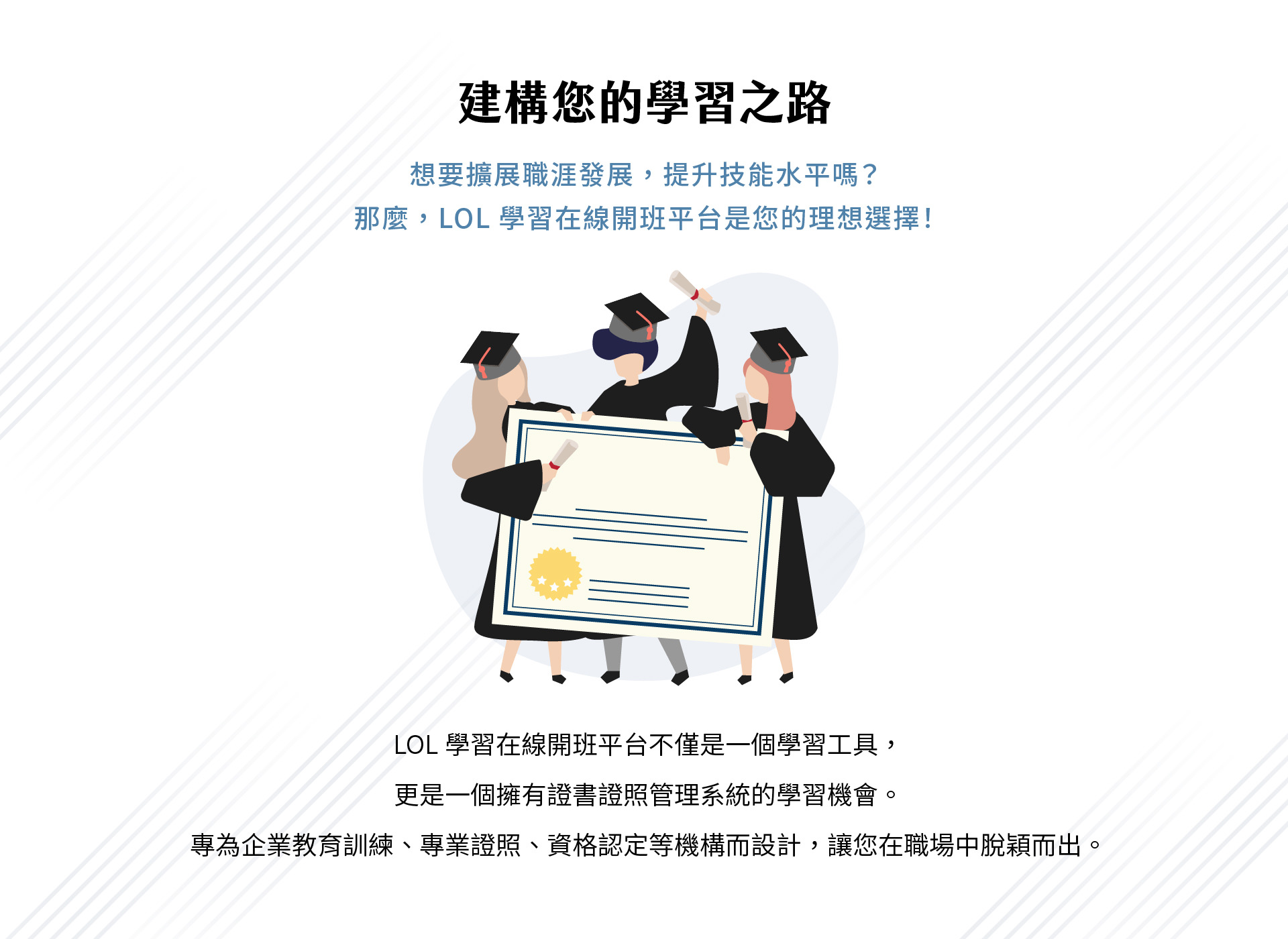 插畫呈現三位戴著學士帽的學員手持大型證書慶祝，象徵完成課程與取得認證；搭配標題「建構您的學習之路」，說明 LOL 學習在線開班平台結合證書證照管理功能，適用於企業教育訓練、專業證照與資格認定機構，協助學習者提升技能與擴展職涯發展。