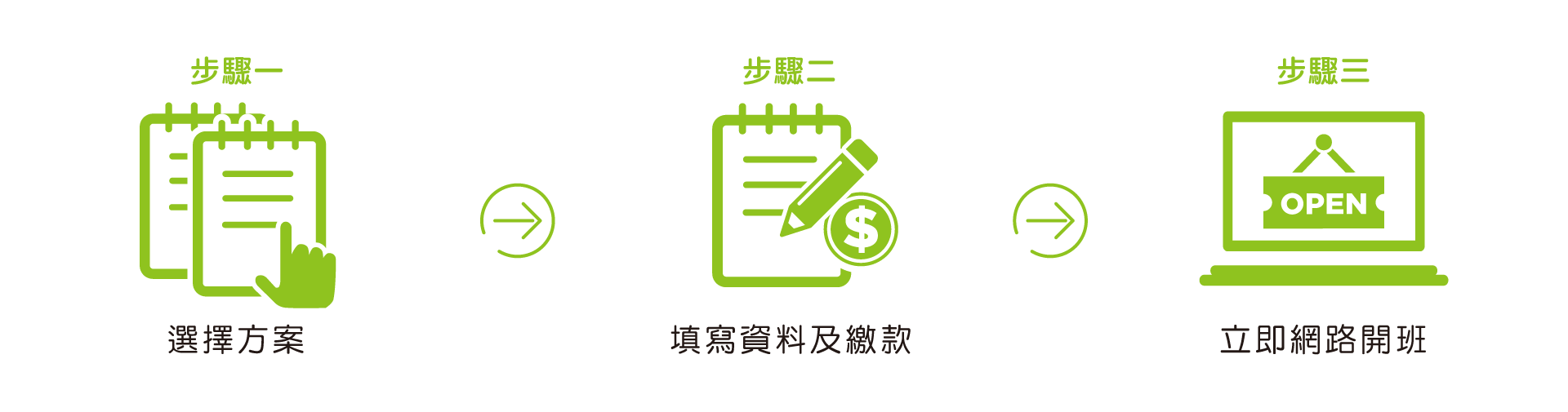 LOL學習在線開班平台快速開班